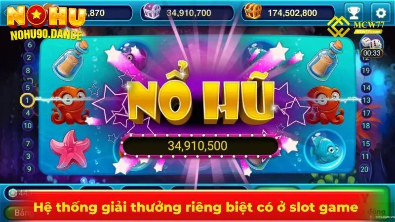 Hệ thống giải thưởng riêng biệt có ở slot game